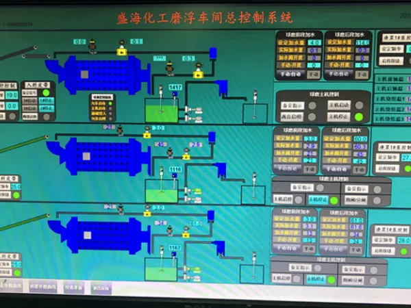 球磨分级自动化控制系统